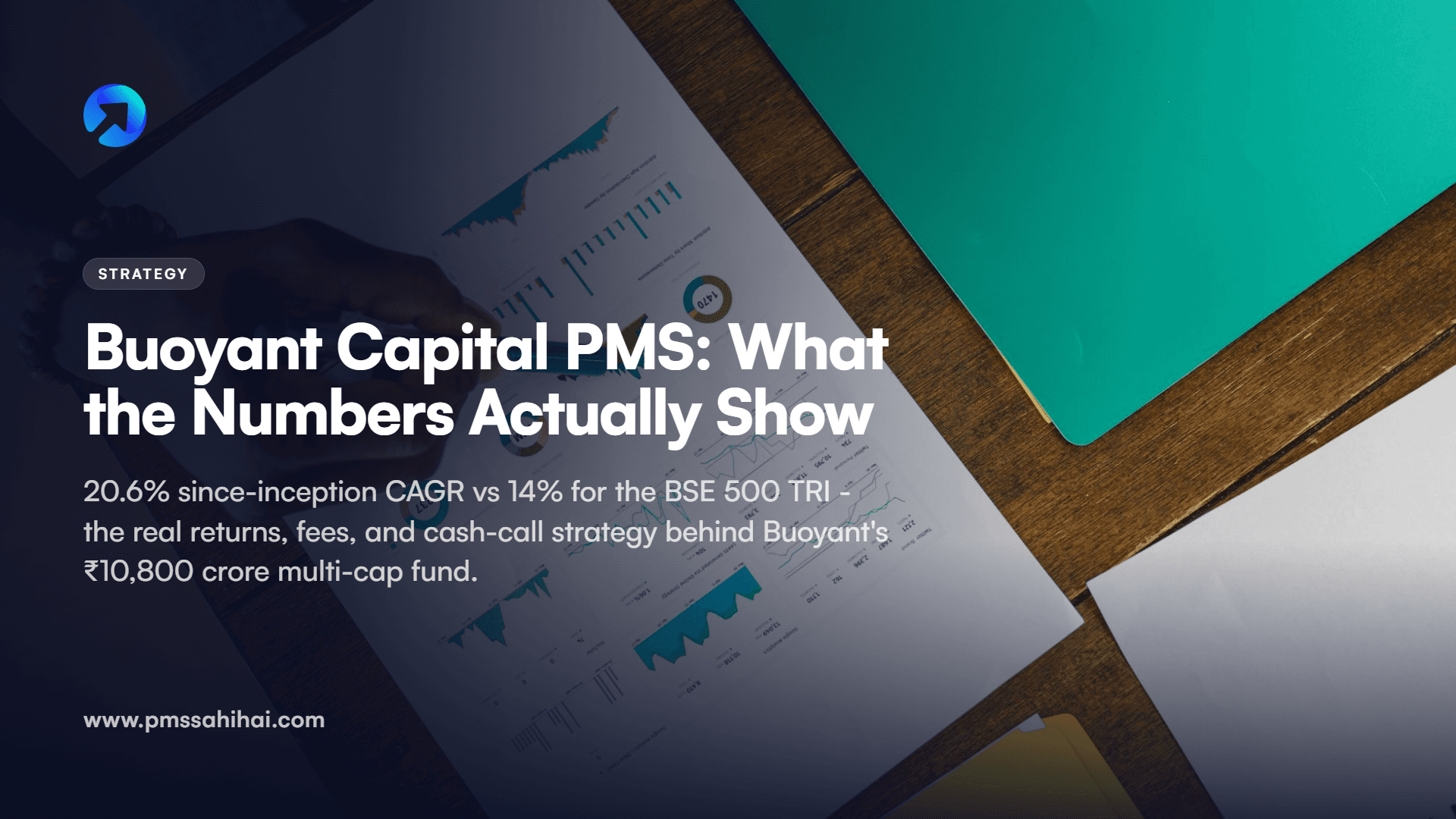 Buoyant Capital PMS: What the Numbers Actually Show