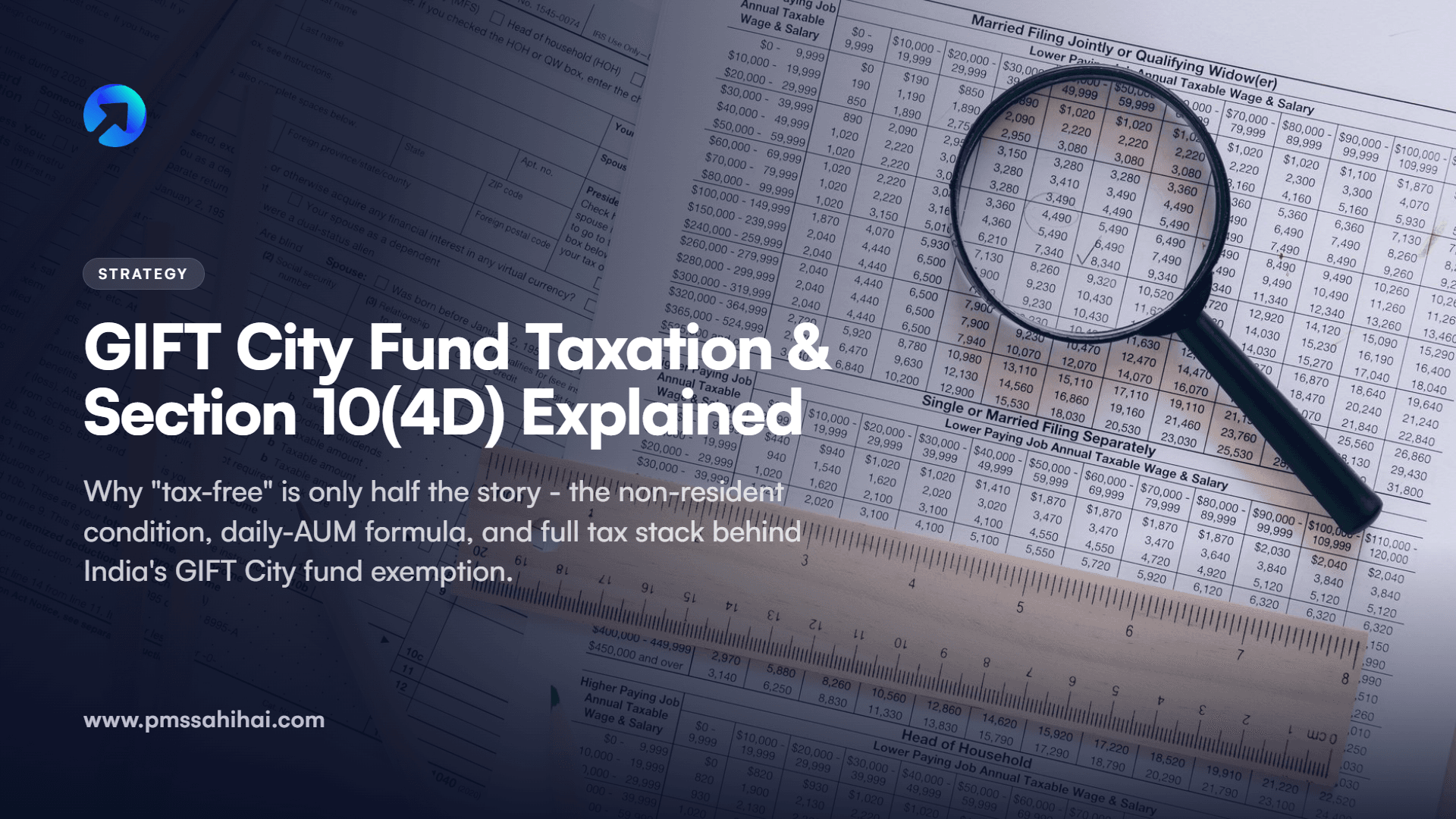 Taxation of GIFT City Funds Under Section 10(4D): A 2026 Guide