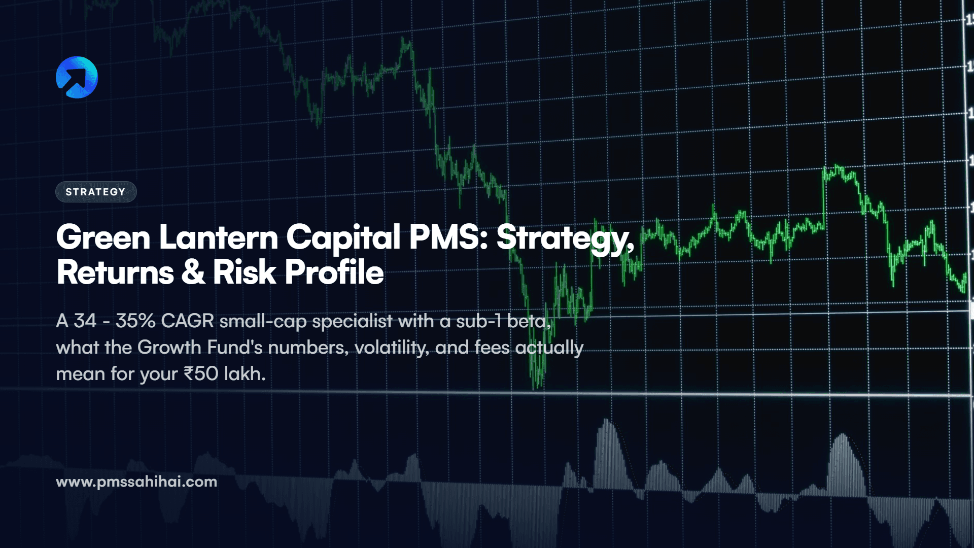Green Lantern Capital PMS: Strategy, Returns & Risk Profile