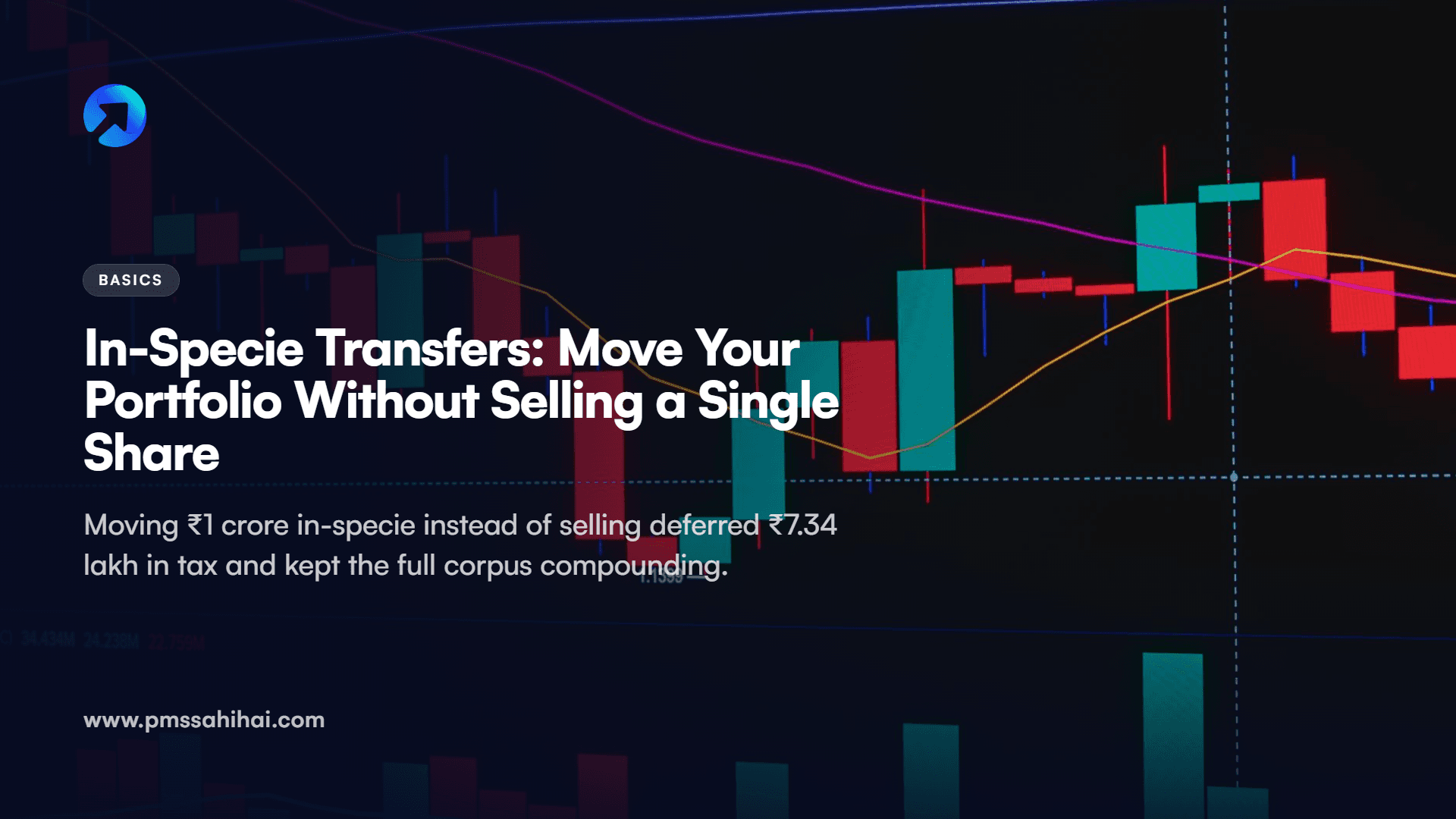 In-Specie Transfer, Explained With a Worked Example