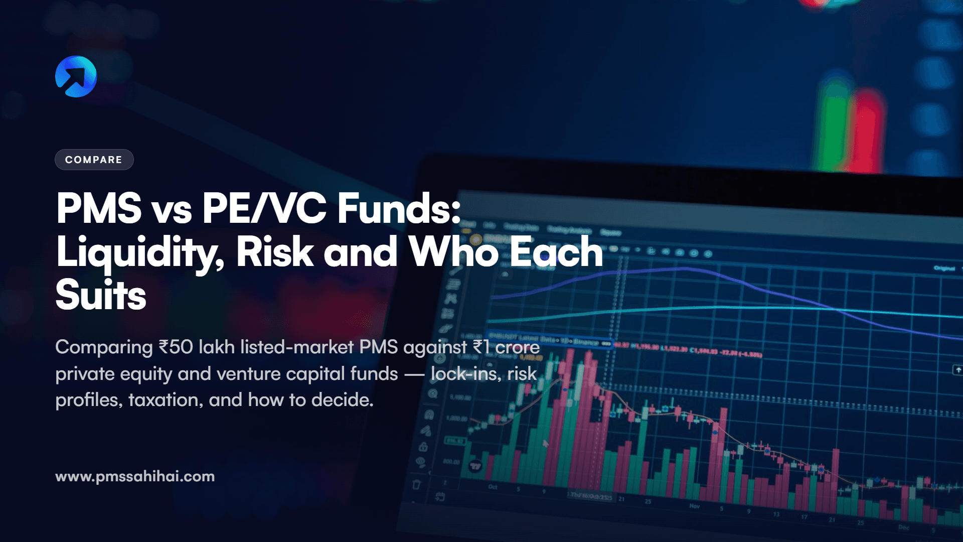 PMS vs PE/VC Funds: Liquidity, Risk and Who Each Suits