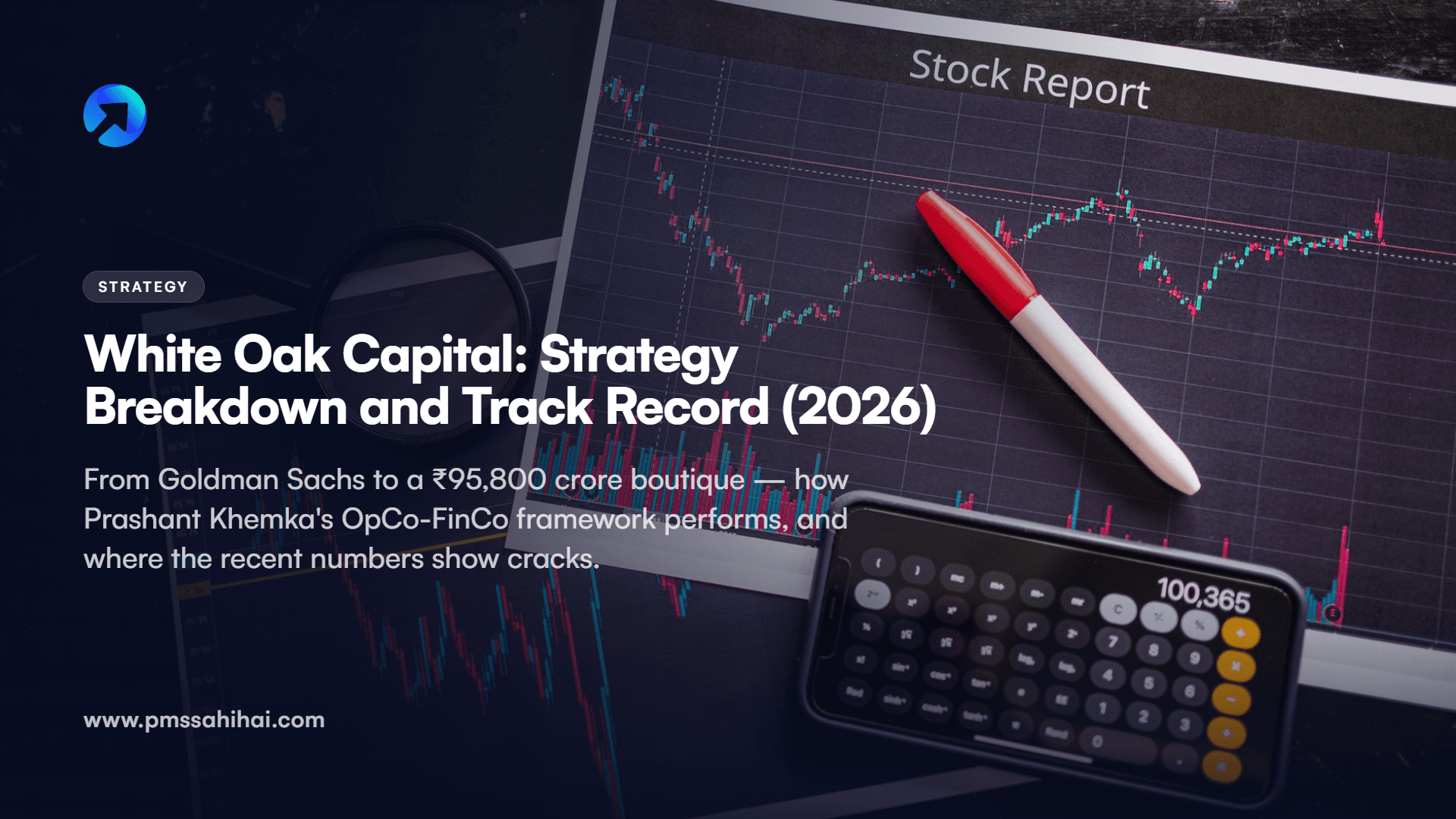 White Oak Capital: Strategy Breakdown and Track Record (2026)