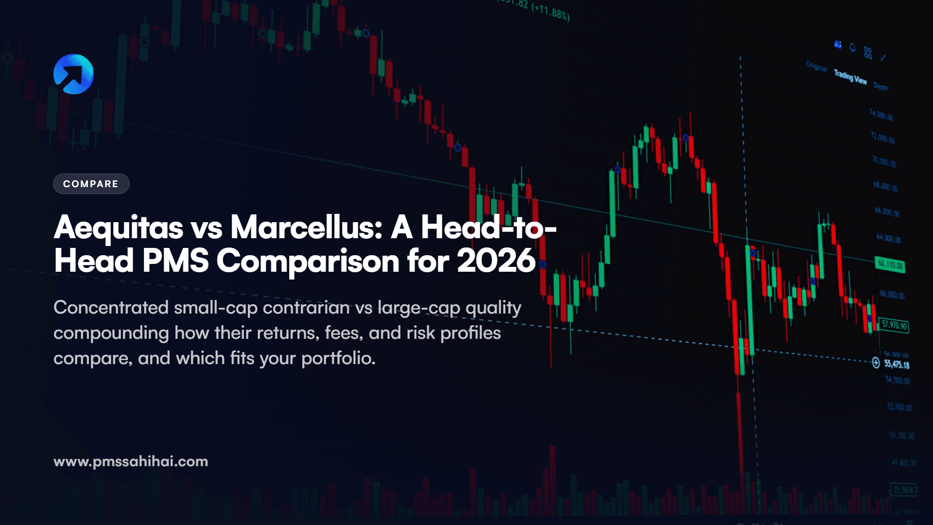 Aequitas vs Marcellus: A Head-to-Head PMS Comparison for 2026