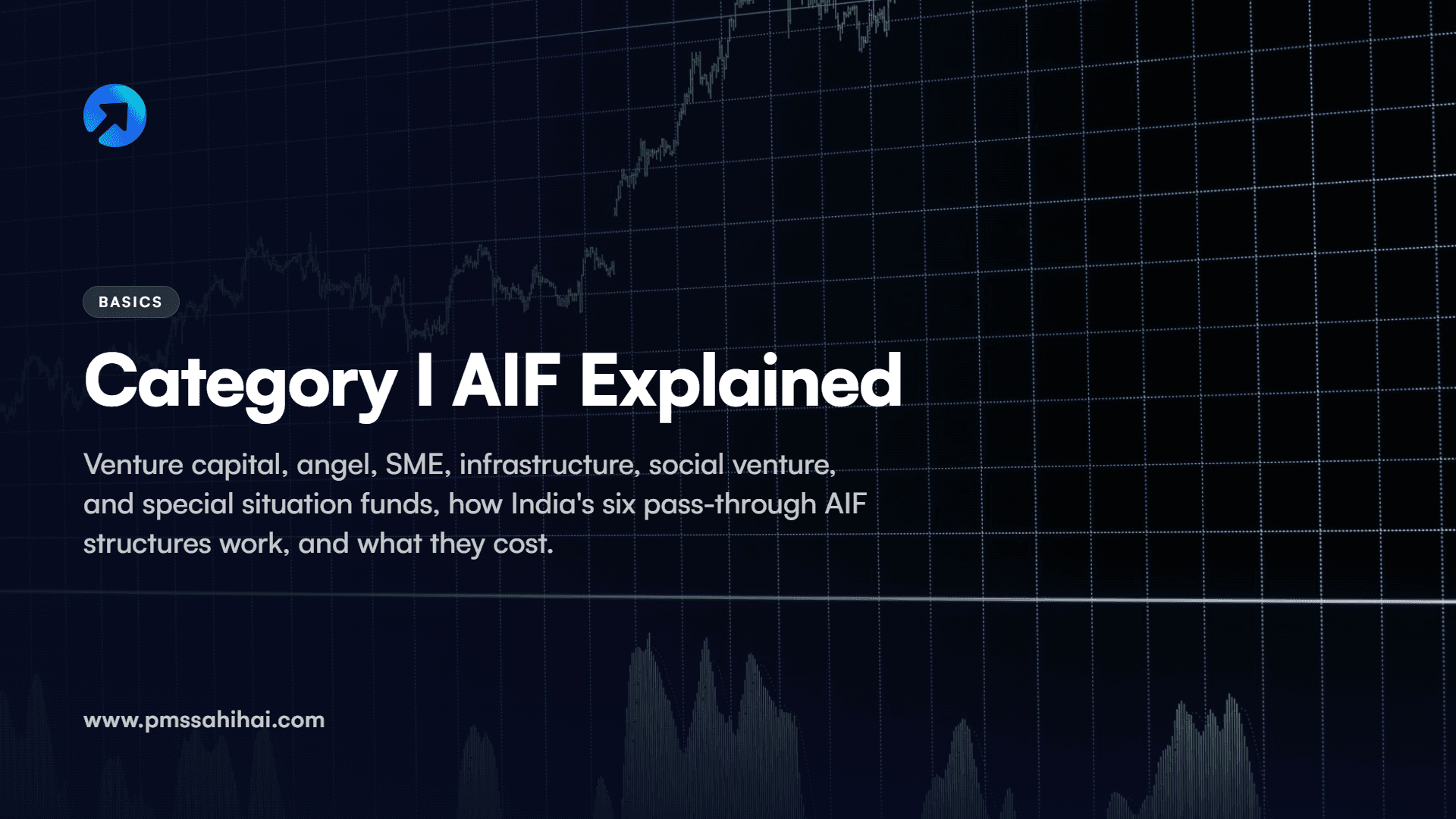 Category I AIF Explained: Types, Tax, and How to Invest