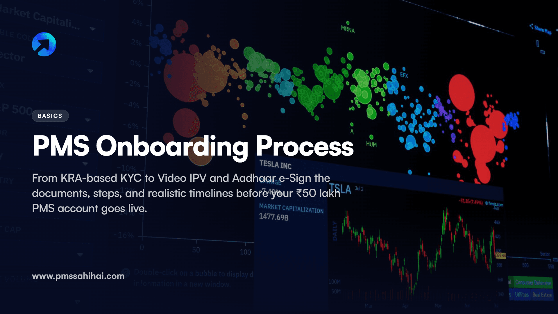 PMS Onboarding Process: KYC, Documents & Timeline