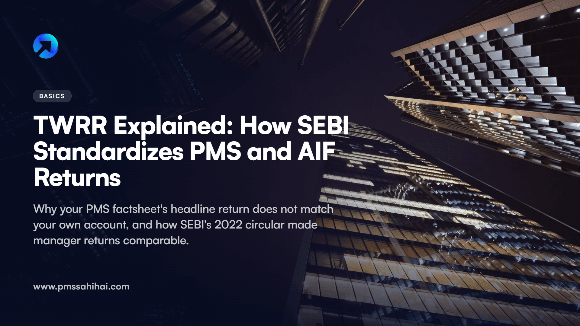 TWRR Explained: How PMS and AIF Returns Are Measured