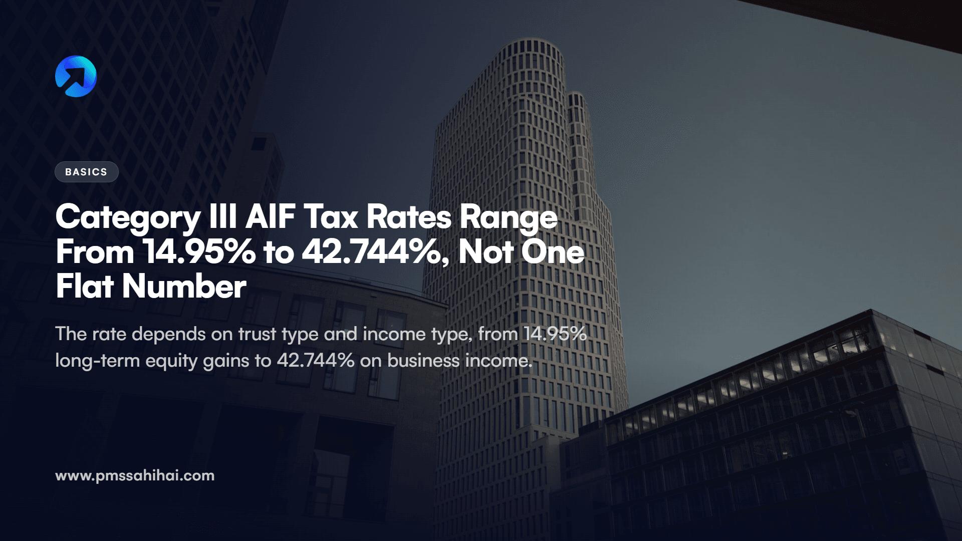 Category 3 AIF Taxation: Rates, Sections and Post-Tax Returns