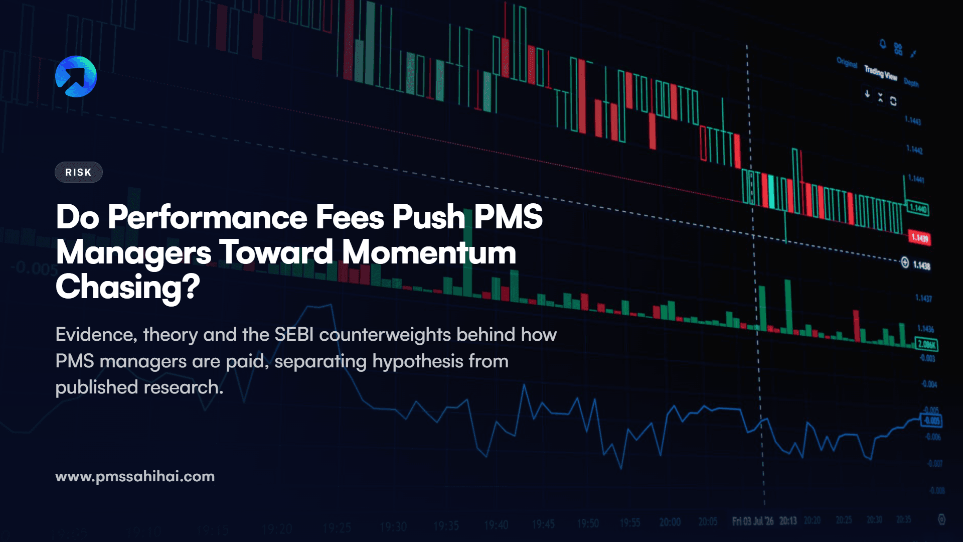 Do PMS Performance Fees Push Managers to Chase Momentum?