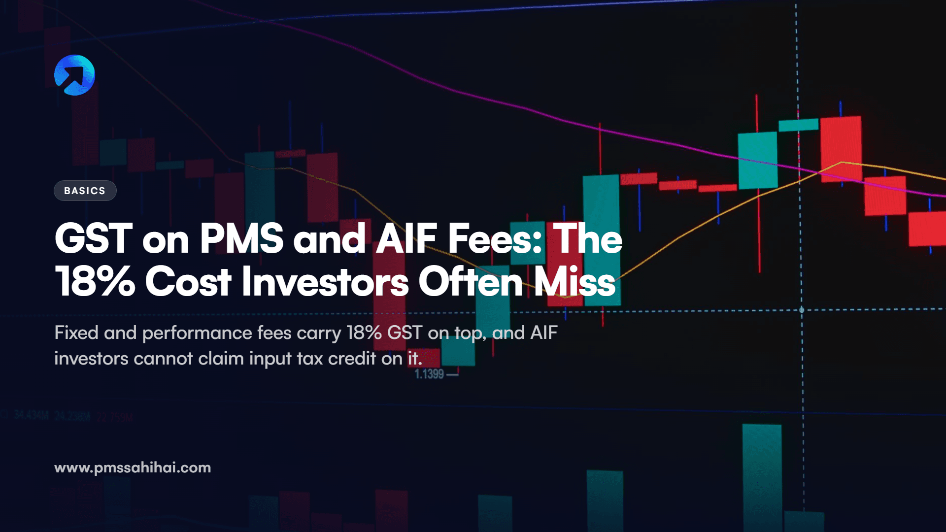 GST on PMS Fees and AIF Fees: What Investors Actually Pay