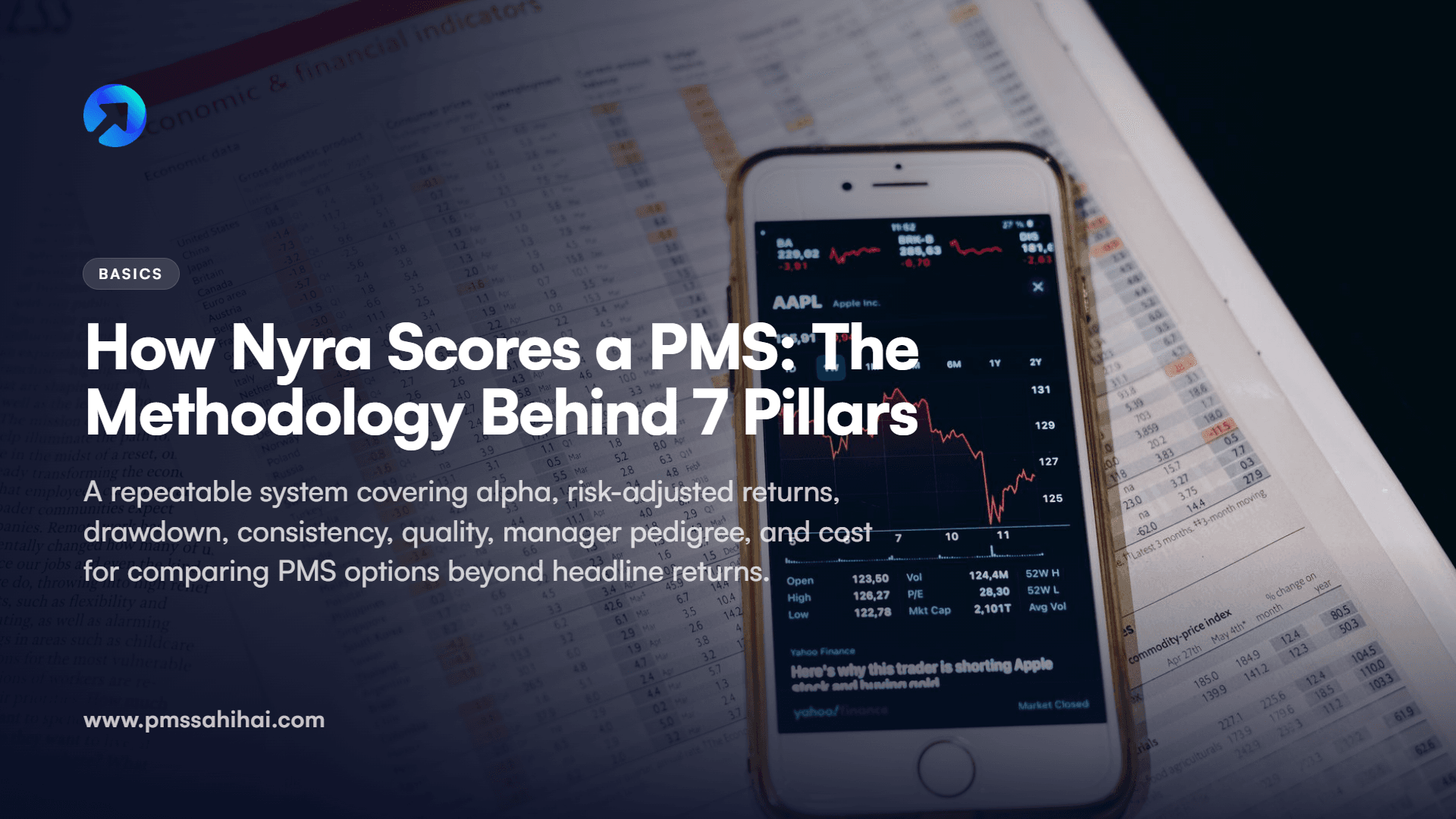 How Nyra Scores a PMS: The Methodology Behind the 7 Pillars