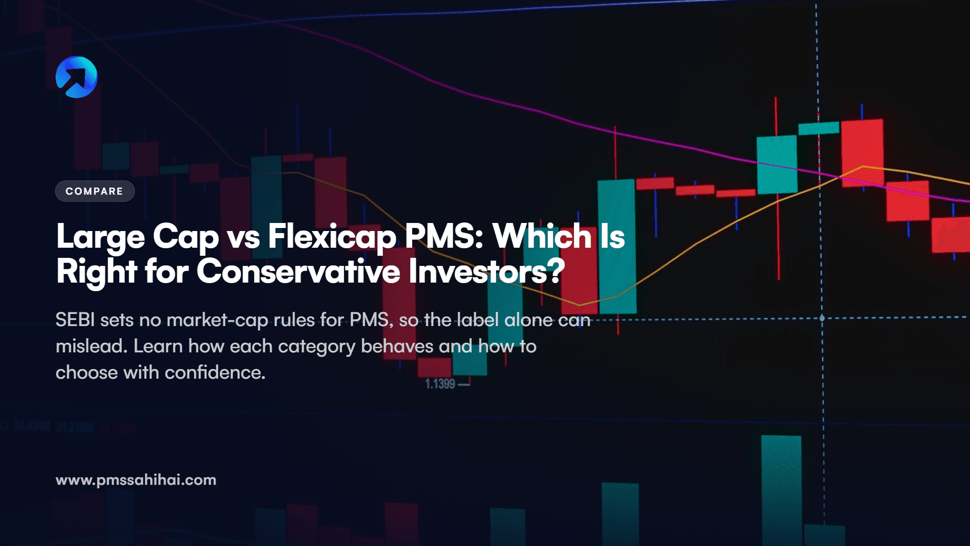 Large Cap PMS vs Flexicap PMS: Which Suits a Conservative Investor?