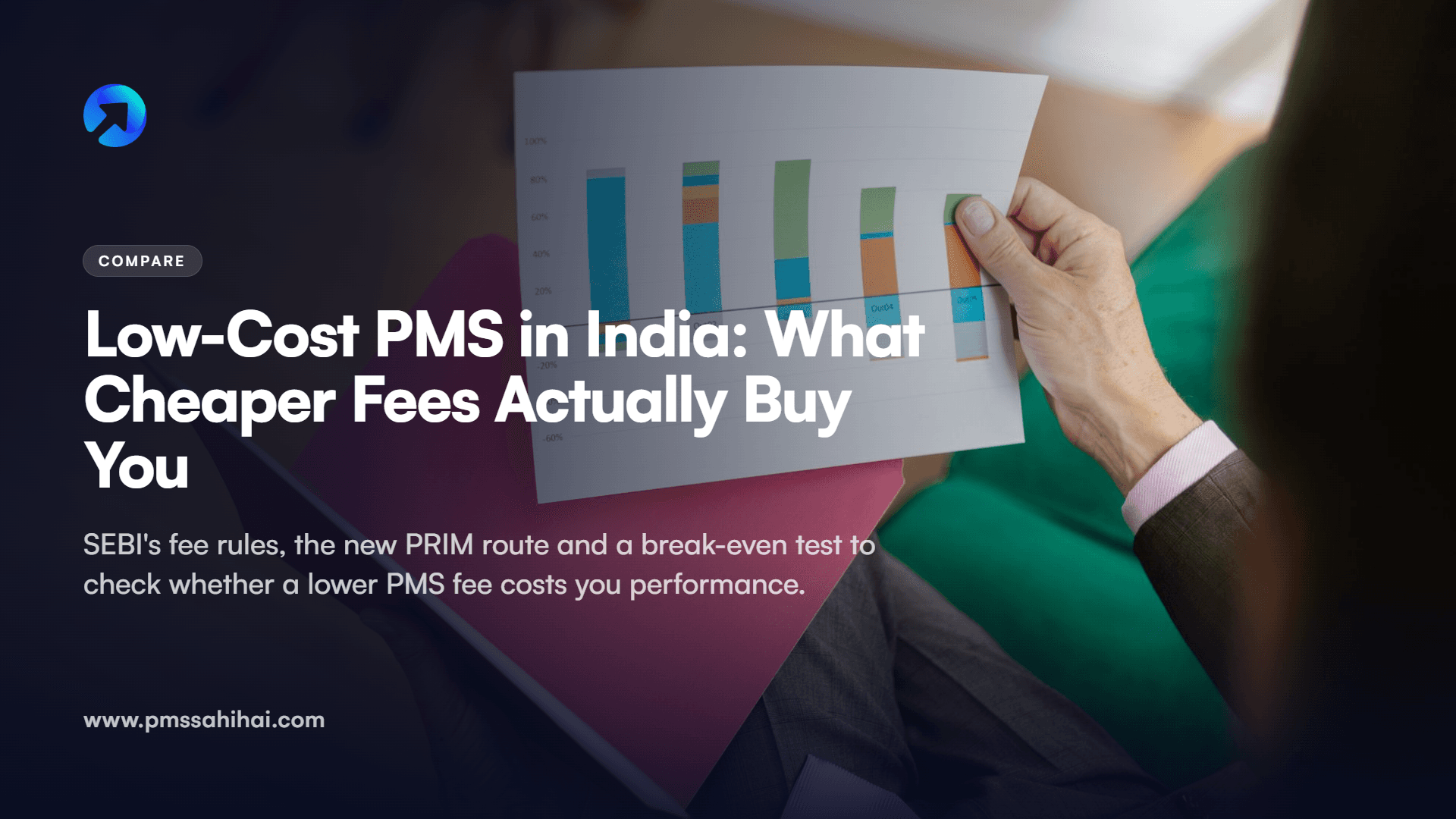 Low-Cost PMS in India: Does Paying Less Cost You Returns?