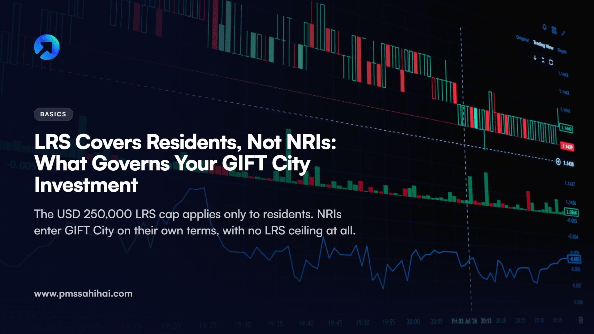 LRS for NRIs and GIFT City: Who the Scheme Really Covers