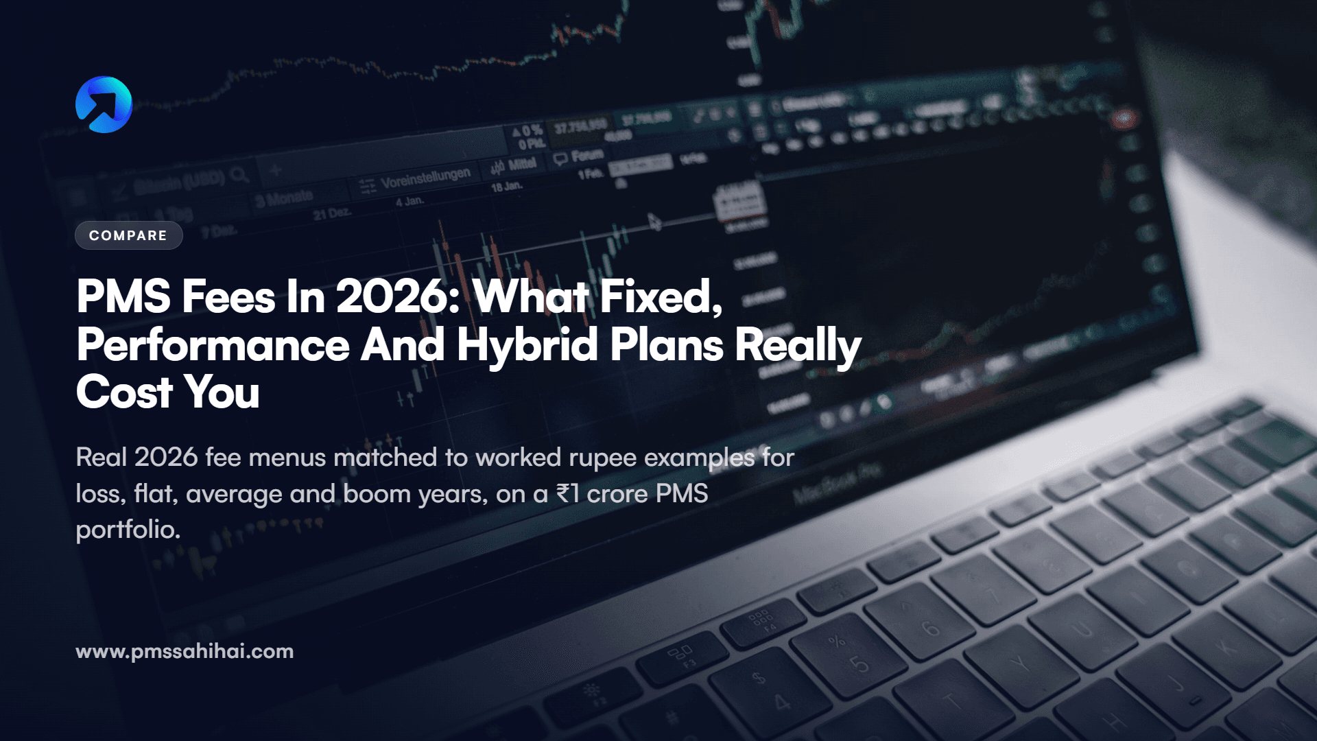 How Much Do PMS Charge in 2026? Fixed, Performance and Hybrid Fees