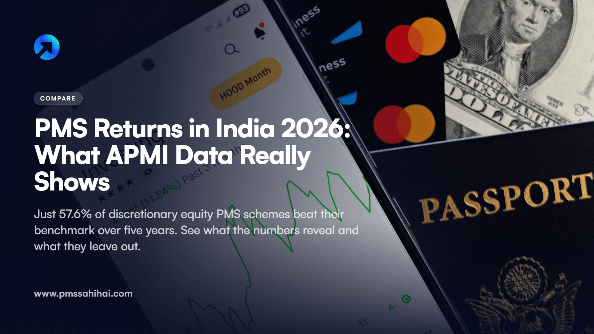 PMS Returns in India 2026: What the APMI Data Actually Shows