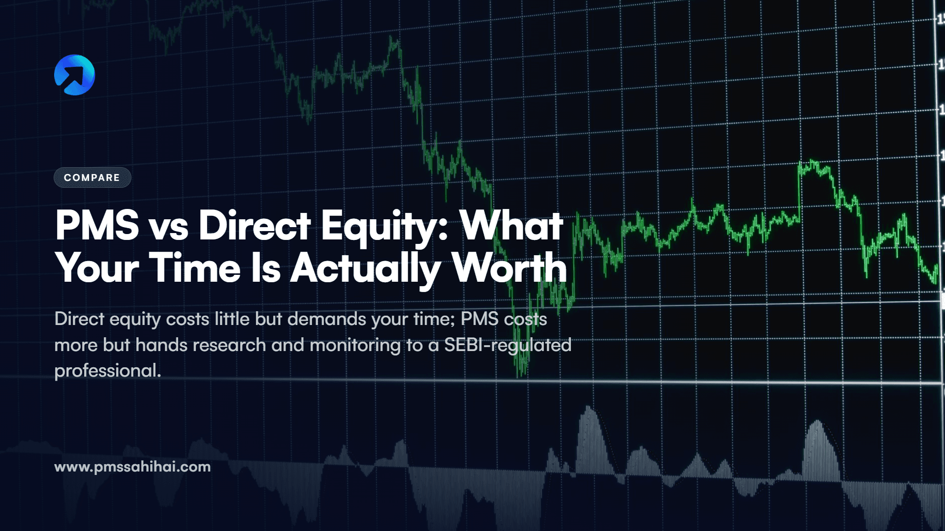 PMS vs Direct Equity: Is DIY Investing Worth the Time?