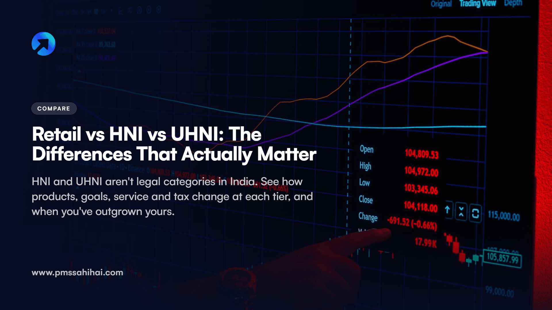Retail Investor vs HNI vs UHNI: The Differences That Actually Matter