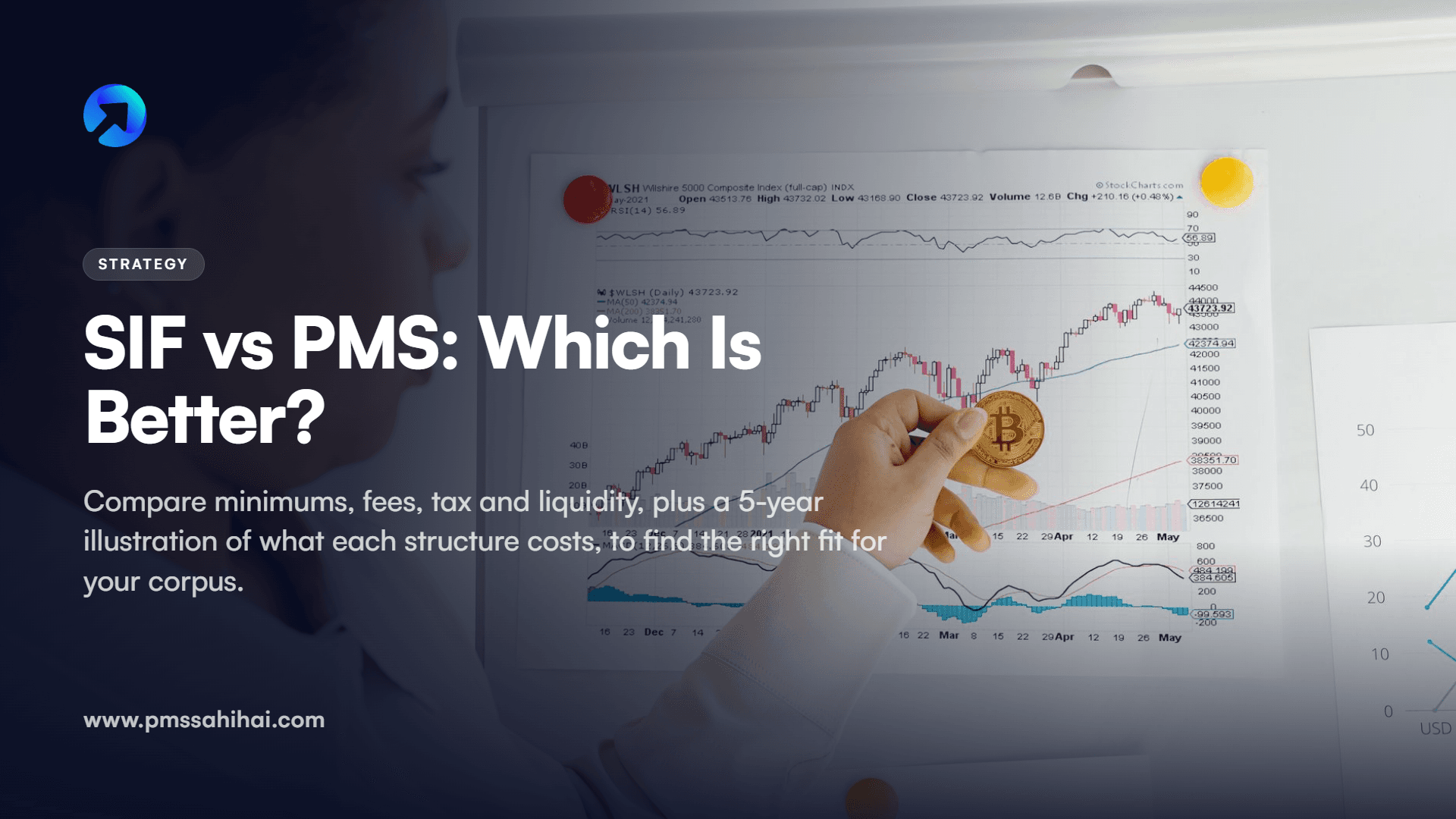 SIF vs PMS: Which Is Better? ₹10 Lakh SIF vs ₹50 Lakh PMS Compared