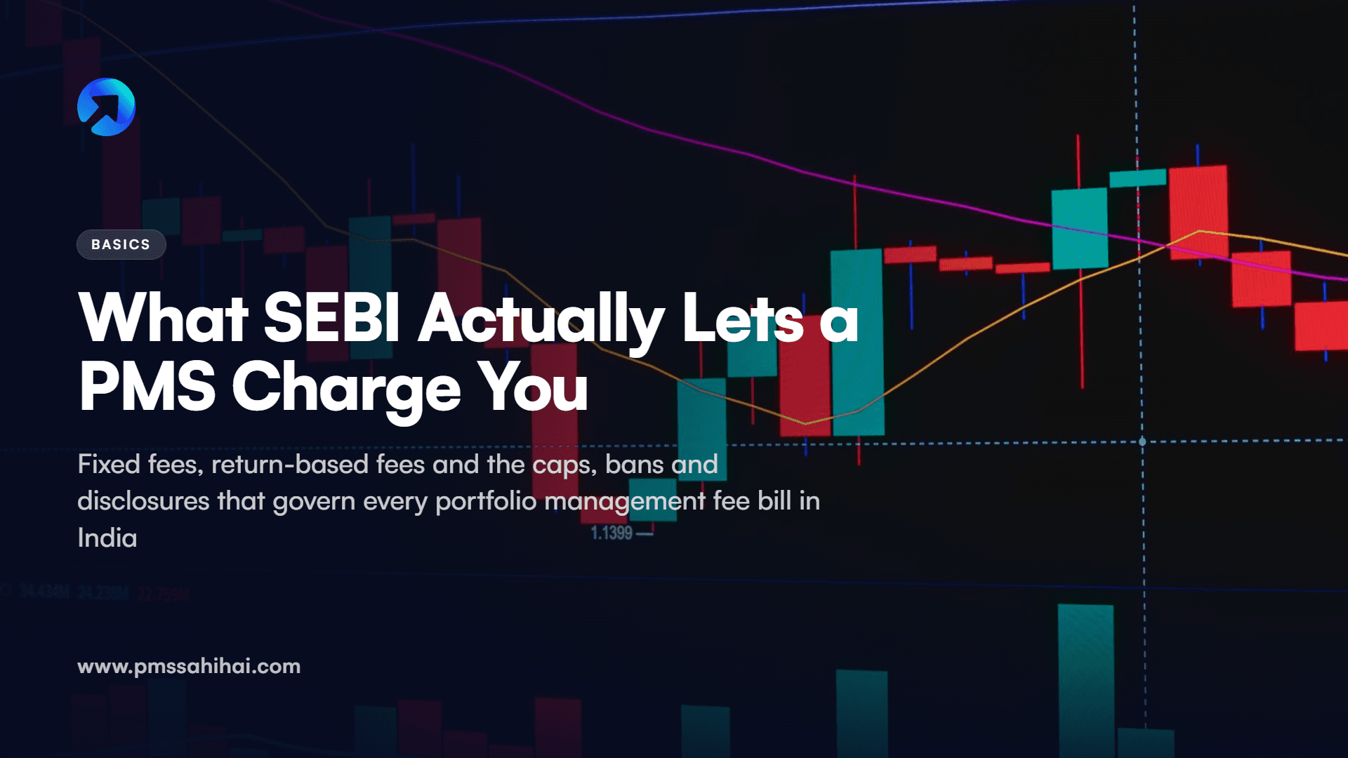 PMS Fee Structure in India: What SEBI Allows, Caps and Bans